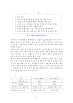 [2017학년도 1학기 방송통신대학교 중간과제물] 세상읽기와논술(E형) 미국 트럼프 정권의 등장-5