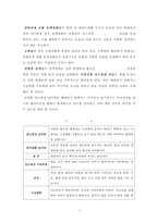[방송통신대학교 2017학년도 1학기 중간과제물] 생활과건강,당뇨는 가장 흔한 내분비계 질환으로 인슐린 결핍에 의해 지방 및 단백질 대사에 이상을 동반하며 혈당상승을 특징으로 하는 당질 대사 장애입니다-4