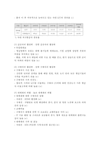 [진에어 마케팅사례 레포트] 진에어 기업분석과 마케팅,서비스전략 분석및 진에어 문제점과 개선방향제안,나의의견정리-9