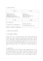 [진에어 마케팅사례 레포트] 진에어 기업분석과 마케팅,서비스전략 분석및 진에어 문제점과 개선방향제안,나의의견정리-14