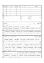 이대목동병원자소서 이대목동병원자기소개서 이대병원간호사 합격자소서 이대목동병원면접 자기소개서 목동병원 자소서 이대병원자기소개서면접 지원동기-2