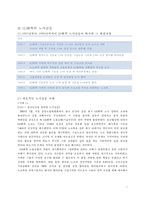 [방통대 2017-1] 자신의 재직회사 또는 언론에서 접할 수 있는 노사갈등의 사례를 선정한 후,  해당 노사갈등의 해소(또는 해결) 방안을 제시하시오.-3