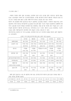 [방통대 2017-1] 자신의 재직회사 또는 언론에서 접할 수 있는 노사갈등의 사례를 선정한 후,  해당 노사갈등의 해소(또는 해결) 방안을 제시하시오.-12