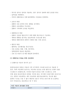 고위험모아간호학 2017년 중환아 간호단위의 특성(환아, 가족, 환경 등)을 설명하고, 중환아실 간호사가 갖추어야 할 능력, 태도 및 역할에 대해 논하시오. 또한 중환아실 아동의 정서적 요구를 충족시키는 데 도움이 되는 간호중재를 다각도로 세워보시오 죽음을 앞둔 아동과 의사소통할 때 유념해야 할 점 들을 아동의 발달단계별(고위험모아간호학 간호학과 중간과제-8