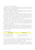 (방통대2017-1)학생 본인의 시간사용 실태를 1주일간 기록한 후 시간분류방법에 따라 분석하고,  자신의 생활목표를 장단기로 구분하여 제시한 후 일주일간의 시간계획표를 작성하시오.-10