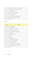 (방통대2017-1)학생 본인의 시간사용 실태를 1주일간 기록한 후 시간분류방법에 따라 분석하고,  자신의 생활목표를 장단기로 구분하여 제시한 후 일주일간의 시간계획표를 작성하시오.-12