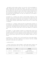 [방통대 2017-1] 가족교육의 학습자가 될 수 있는 사람을 한 명 선정하여 (1) 인터뷰를 통해 가족관련 정보와 교육요구를 조사하고,  (2) 그의 교육요구에 부합하는 가족교육 프로그램을 4~6시간 운-4