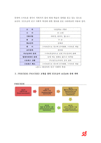 보건교육C형 2017- 초/중/고등학생의 스마트폰중독에 대한 보건교육,개별적으로 개인이나 집단을 정하고, 선택대상에 대한 인구 사회적 특성,반드시 그린의 PRECEDE-PROCEED 모형을 적용하여 작성,한 시간분량의 학습지도계획서를 포함-보건교육C형 2017학년도 1학기 중간과제물 초/중/고등학생의 스마트폰중독에 대한 보건교육-4