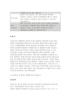 성인간호학 2017]암환자의 영양상태 평가를 위해 관찰과 신체계측법을 활용하고자 한다.관찰할 항목에 대해 서술하시오. 또한 신체계측법별로 절차와 정상치를 제시하시오 성인간호학 대장암으로 장루를 보유하게 된 환자와 가족에게 퇴원 시 제공해야 할 장루 간호교육 내용을 구체적으로 제시하고, 장루를 보유한 환자에게 나타날수 있는 심리사회적 문제와 성인간호학-11