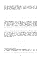 [방통대 2017-1]통신 언어의 특징을 보이는 자료를 직접 수집ㆍ조사하여 분석해 보시오.-3