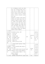 [방통대 2017-1] 초/중/고등학생의 스마트폰중독에 대한 보건교육-5