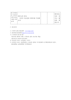 [방통대 2017-1] 초/중/고등학생의 스마트폰중독에 대한 보건교육-6