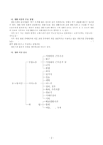 (방통대)학생 본인의 시간사용 실태를 평일 하루와 휴일 하루를 기록한 후 시간분류방법에 따라 분석하고,  자신의 생활목표를 구분하여 제시한 후 일주일간의 시간계획표를 작성하시오.-2
