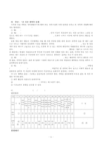 (방통대)학생 본인의 시간사용 실태를 평일 하루와 휴일 하루를 기록한 후 시간분류방법에 따라 분석하고,  자신의 생활목표를 구분하여 제시한 후 일주일간의 시간계획표를 작성하시오.-5