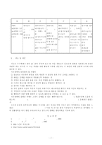 (방통대)학생 본인의 시간사용 실태를 평일 하루와 휴일 하루를 기록한 후 시간분류방법에 따라 분석하고,  자신의 생활목표를 구분하여 제시한 후 일주일간의 시간계획표를 작성하시오.-7