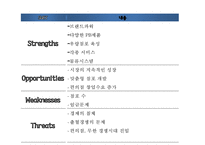 [GS25 마케팅사례 PPT] GS25 기업분석과 GS25 SWOT,STP,4P,마케팅전략분석및 향후시사점-11