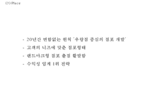 [GS25 마케팅사례 PPT] GS25 기업분석과 GS25 SWOT,STP,4P,마케팅전략분석및 향후시사점-19