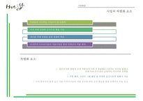 휴 카페 사업계획서[숲과 전통차가 있는 카페]-9