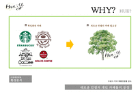 휴 카페 사업계획서[숲과 전통차가 있는 카페]-14