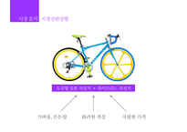 삼천리 하이브리드 자전거 METRO 마케팅 전략-5