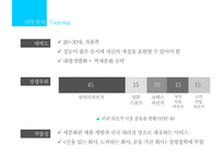 삼천리 하이브리드 자전거 METRO 마케팅 전략-13