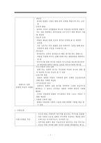 입원환아와 가족을 위한 간호, 입원아동간호, 입원아동준비, 입원아동간호중재, 입원아동가족간호, 가족간호-5