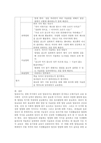 아동건강교육 A형) 만 3세를 위한 영양교육을 계획하시오(교육목표, 누리과정 내용, 교육내용, 활동계획안 예시)-7
