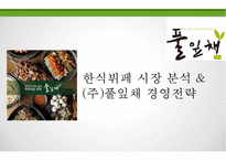 한식뷔페시장 분석 &(주)풀잎채 경영전략-1