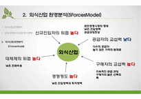 한식뷔페시장 분석 &(주)풀잎채 경영전략-5