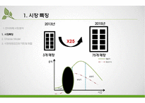 한식뷔페시장 분석 &(주)풀잎채 경영전략-8