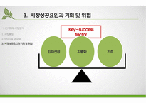 한식뷔페시장 분석 &(주)풀잎채 경영전략-10
