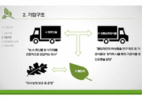 한식뷔페시장 분석 &(주)풀잎채 경영전략-14