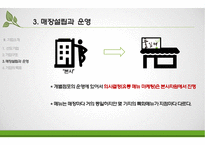 한식뷔페시장 분석 &(주)풀잎채 경영전략-17