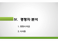 한식뷔페시장 분석 &(주)풀잎채 경영전략-19