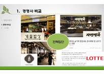 한식뷔페시장 분석 &(주)풀잎채 경영전략-20