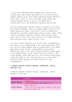 성인학습및상담론 2017} 행동주의 학습이론, 인본주의 학습이론, 사회학습이론, 구성주의 학습이론을 비교·설명하고, 각 이론이 성인학습에 공헌 또는 시사하는 바를 논하시오 교육학과 성인학습및상담론 레포트 중간과제물 성인학습 및 상담론 공통형 과제(방송통신대 행동주의 학습이론, 인본주의 학습이론, 사회학습이론, 구성주의 학습이론을 비교·설명)-11
