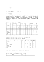 보건영양1B) 식사조사 방법을 정리하고, 한 가지 방법을 선택하여 자신 또는 가족에 적용하고 식생활을 조사·평가해 보세요0k-2