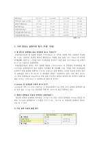 보건영양1B) 식사조사 방법을 정리하고, 한 가지 방법을 선택하여 자신 또는 가족에 적용하고 식생활을 조사·평가해 보세요0k-4