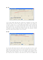 보건영양1B) 식사조사 방법을 정리하고, 한 가지 방법을 선택하여 자신 또는 가족에 적용하고 식생활을 조사·평가해 보세요0k-8