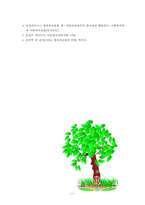 [방통대] 2004년 전면 개정된 [영유아보육법]의 주요 특성에 대해 설명하고 이러한 특성이 반영된 보육정책의 사례를 제시-11