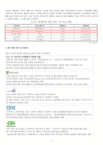 Adobe 전략경영 레포트-7