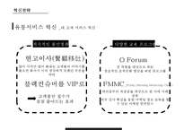 CJ오쇼핑의 혁신적인 소매유통전략 & CJ계열사의 비즈니스 연계를 통한 시너지향상-11
