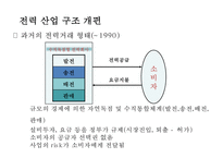 국내 전력 시장이해-5