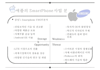 경쟁우위의 원천 차별화 전략에서 나오는 혁신pc스마트폰수익모델-18