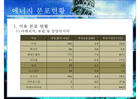 국제경제관계와 에너지 확보전쟁-5
