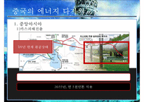 국제경제관계와 에너지 확보전쟁-15