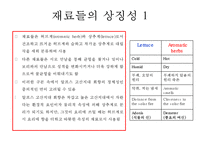 미셸 브라(Michel Bras) 프랑스 슈퍼스타 요리사(Chef)의 요리(cooking) 스토리텔링-13