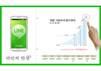 Line의 해외진출 마케팅전략-9