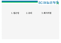 SC 제일은행 [StandardChartered BANK]의 이미지 구축을 위한 커뮤니케이션 기획서-11