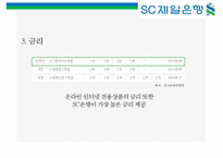SC 제일은행 [StandardChartered BANK]의 이미지 구축을 위한 커뮤니케이션 기획서-19